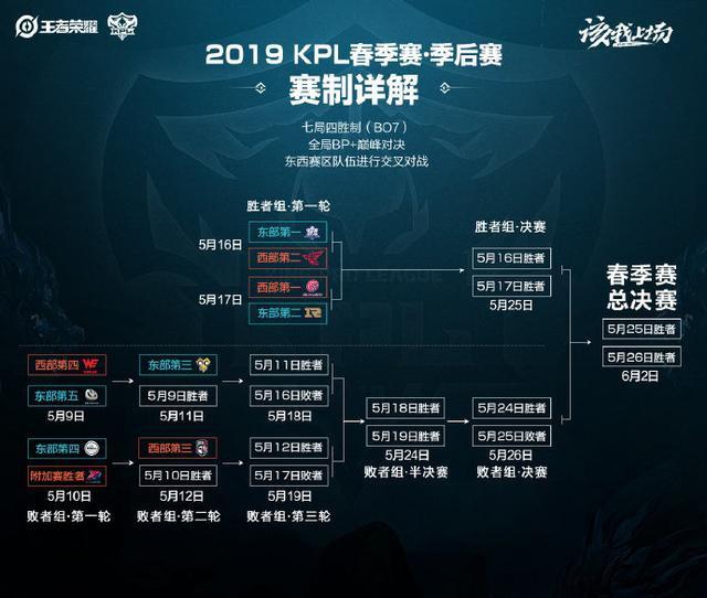 可能会考虑 可能会考虑