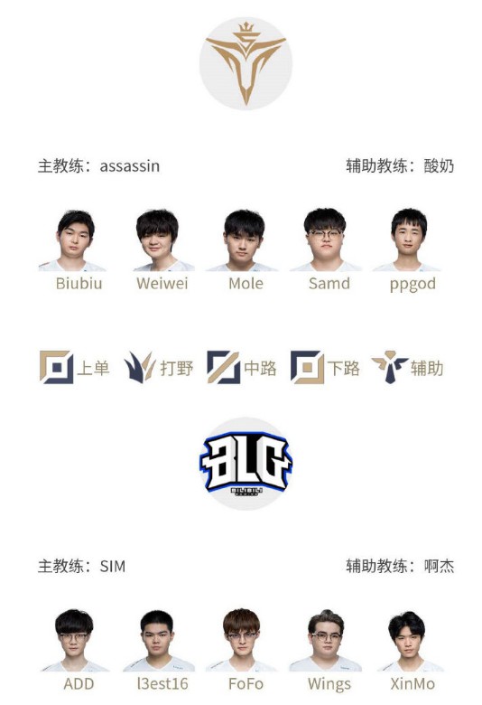 同样是激励 同样是激励