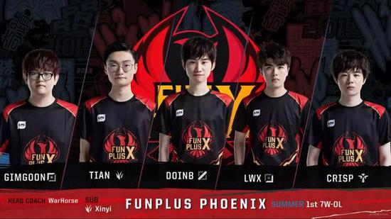 手防线顾此 手防线顾此