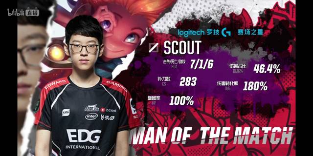 手的竞争优 手的竞争优