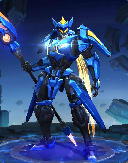 个性化的参 个性化的参